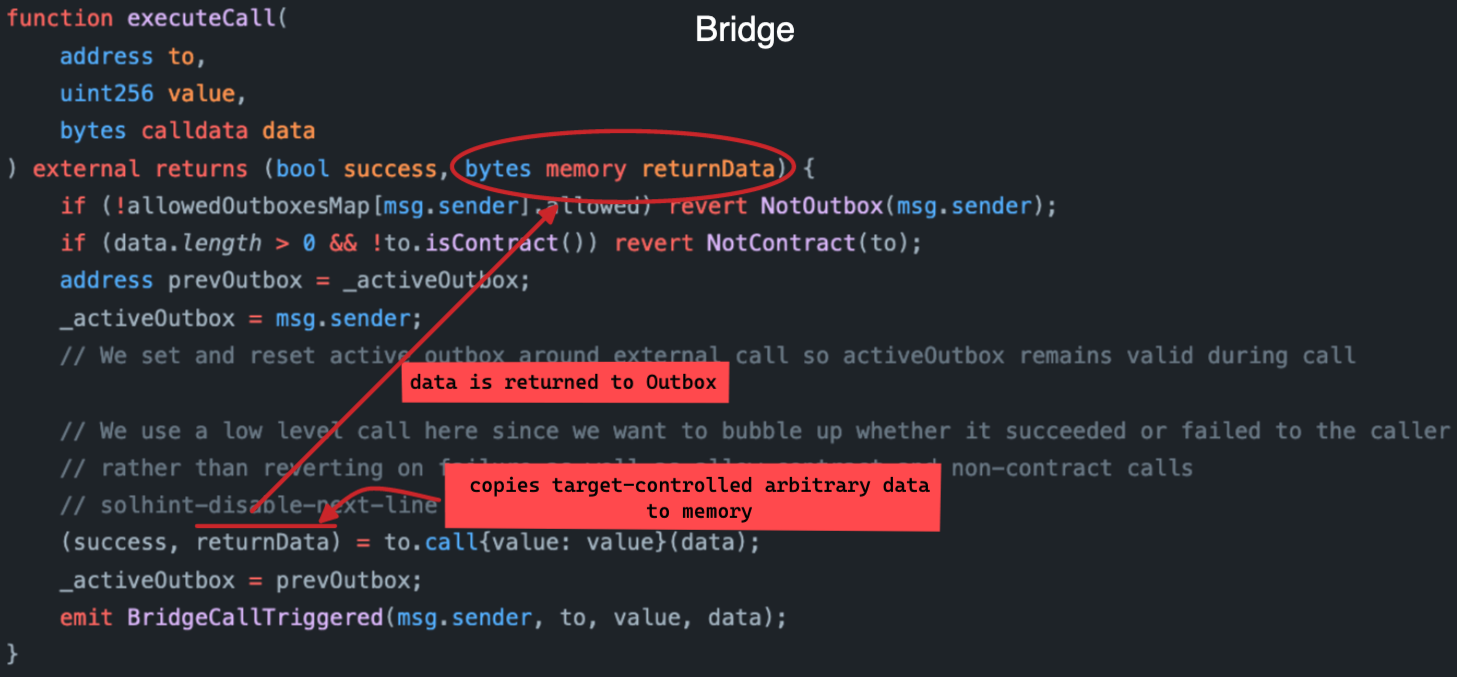 screenshot of code showing where the Arbitrum bridge copies returned data
